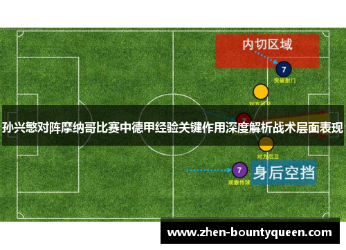 孙兴慜对阵摩纳哥比赛中德甲经验关键作用深度解析战术层面表现